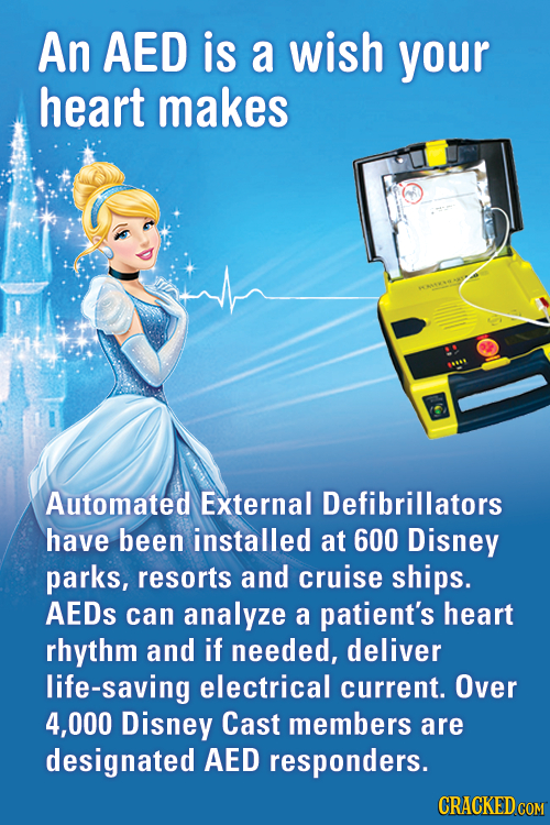 An AED is a wish your heart makes Automated External Defibrillators have been installed at 600 Disney parks, resorts and cruise ships. AEDs can analyz