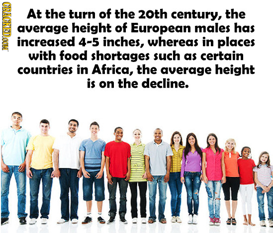 GRAGR At the turn of the 20th century, the average height of European males has increased 4-5 inches, whereas in places with food shortages such as ce