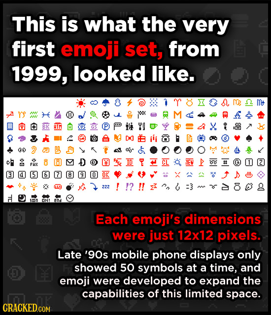 This is what the very first emoji set, from 1999, looked like. a M Ye 6a YO X 00 OSr D 2 FAX 3 6 8 9 C OK sm0 ON pnd Each emoji's dimensions were just
