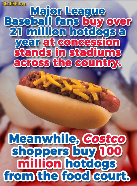 20 Insane Facts About Your Spending Habits