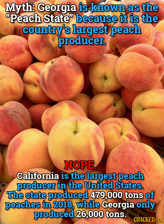 Myth: Georgia is known as the Peach State because it is the country's largest peach producer. NOPE. California is the largest peach producer in the