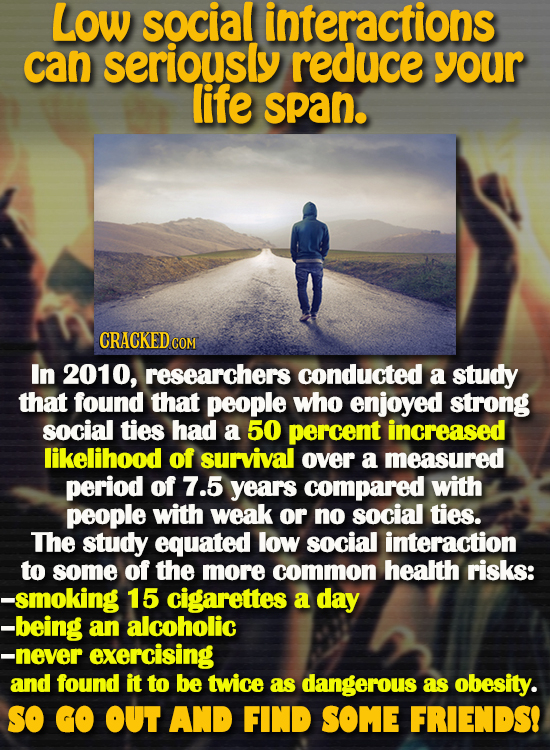 Low social interactions can seriously reduce your life span. CRACKED co COM In 2010, researchers conducted a study that found that people who enjoyed 