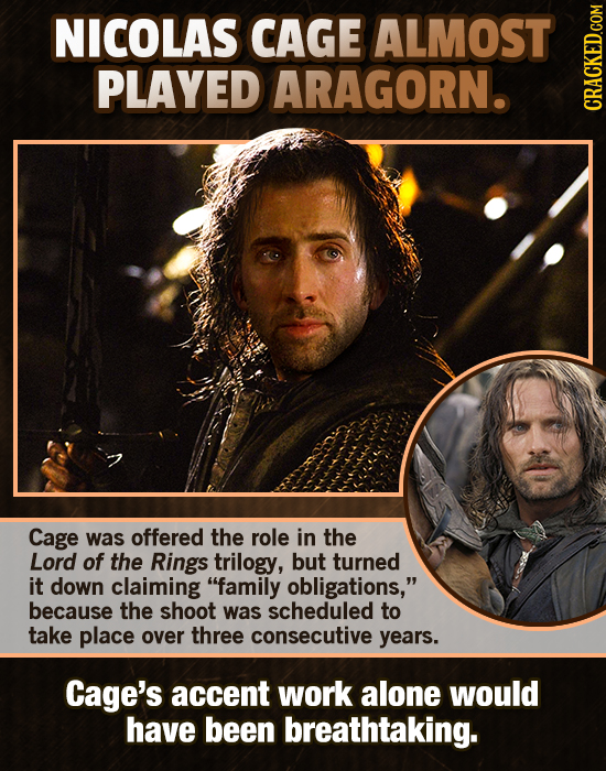 NICOLAS CAGE ALMOST PLAYED ARAGORN. CRAGh Cage was offered the role in the Lord of the Rings trilogy, but turned it down claiming family obligations,