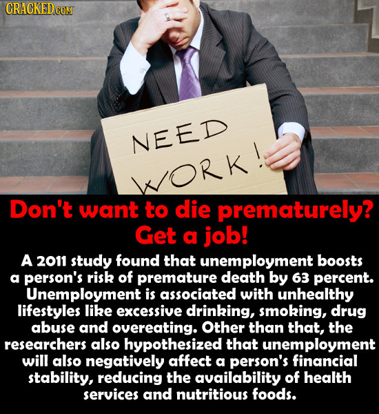 NEED WORK! Don't want to die prematurely? Get a job! A 2011 study found that unemployment boosts a person's risk of premature death by 63 percent. Une