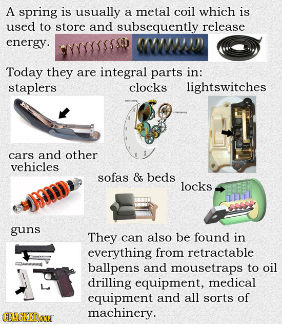 A spring is usually a metal coil which is used to store and subsequently release energy. WW'I Today they are integral parts in: staplers clocks lights