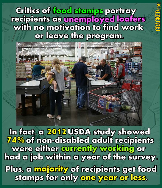 Critics of food stamps portray recipients as unemployed! loafers with no motivation to find work or leave the GRAUN program. In fact, a 2012USDA study
