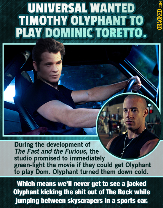 UNIVERSAL WANTED TIMOTHY OLYPHANT TO PLAY DOMINIC TORETTO. During the development of The Fast and the Furious, the studio promised to immediately gree