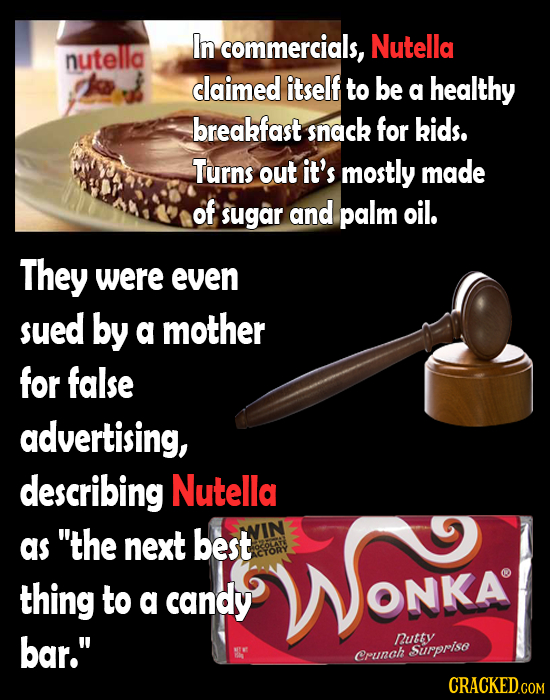 In commercials, Nutella nutella claimed itself to be a healthy breakfast snack for kids. Turns out it's mostly made of sugar and palm oil. They were e