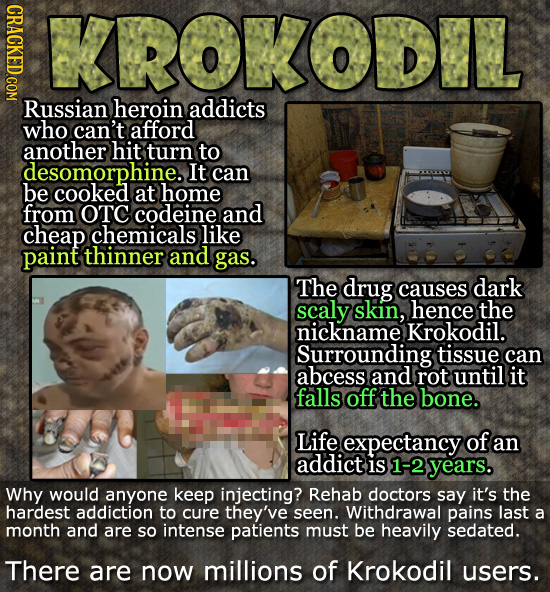 KROKODIL Russian heroin addicts who can't afford another hit turn to desomorphine. It can be cooked at home from OTC codeine and cheap chemicals like