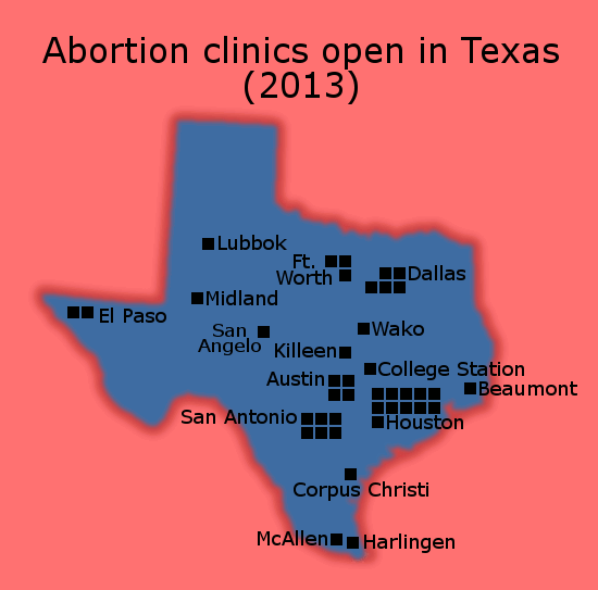 26 Brain-Breaking Historical Comparisons