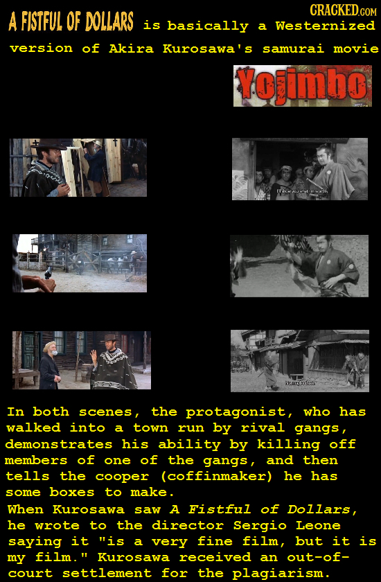 A FISTFUL OF DOLLARS CRACKEDG is basically a Westernized version of Akira Kurosawa's samurai movie YOimO OISMM ATL RURGDROC In both scenes, the protag