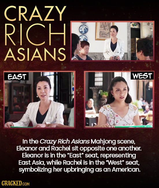 CRAZY RICH ASIANS EAST WEST In the Crazy Rich Asians Mahjong scene, Eleanor and Rachel sit opposite one another. Eleanor is in the East seat, repres