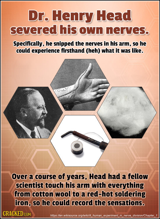 Dr. Henry Head severed his own nerves. Specifically, he snipped the nerves in his arm, so he could experience firsthand (heh) what it was like. Over a