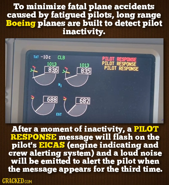 To minimize fatal plane accidents caused by fatigued pilots, long range Boeing planes are built to detect pilot inactivity. TAT -10c CLB PILOT RESPONS