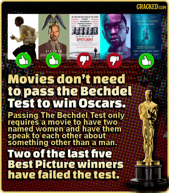 THeE o rponer SHADC WATER IN CINEAR-0N ERE SPOTLIGHT 2 12 Movies don't need to Pass the Bechdel Test to win Oscars. Passing The Bechdel Test only requ