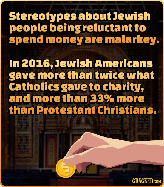 Stereotypes about Jewish people being reluctant to spend money are malarkey. In 2016, Jewish Americans gave more than twice what Catholics gave to cha