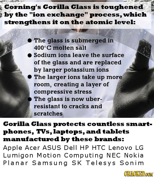 Corning's Gorilla Glass is toughened by the ion exchange process, which strengthens it on the atomic level: The glass is submerged in 4000 molten sa