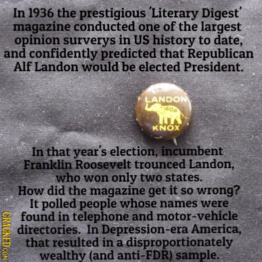 In 1936 the prestigious 'Literary Digest' magazine conducted one of the largest opinion surverys in US history to date, and confidently predicted that