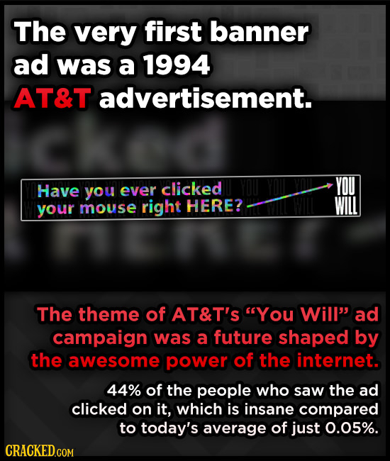 The very first banner ad was a 1994 AT&T advertisement. YOU Have you ever clicked your mouse right HERE? WILL The theme of AT&T'S You Will ad campai