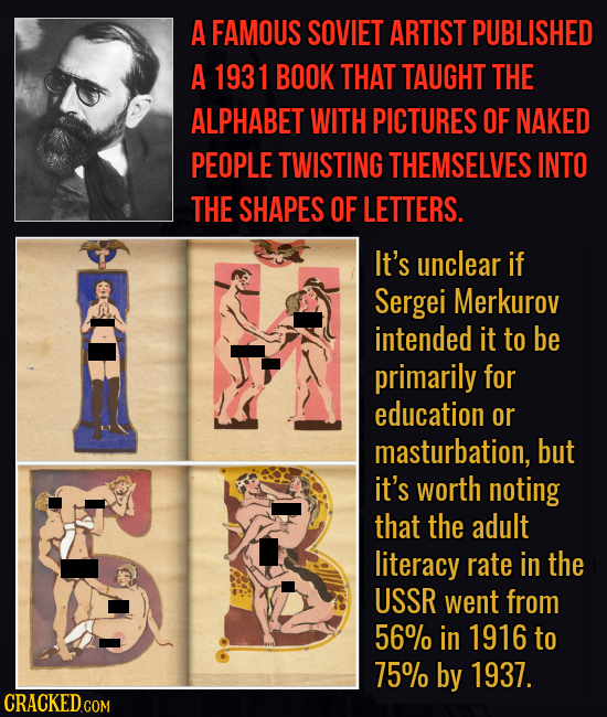 A FAMOUS SOVIET ARTIST PUBLISHED A 1931 BOOK THAT TAUGHT THE ALPHABET WITH PICTURES OF NAKED PEOPLE TWISTING THEMSELVES INTO THE SHAPES OF LETTERS. It