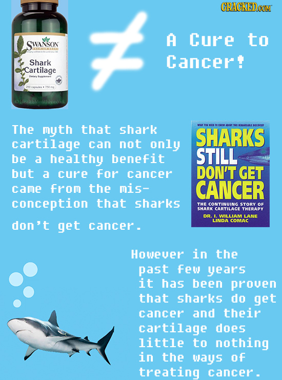 F A Cure to SWANsO vie Cancert Shark Cartilage OeaithMonthiv.couik The myth that shark S 10 EAO ABDET BSAREANEE SHARKS T cartilage can not only STILL