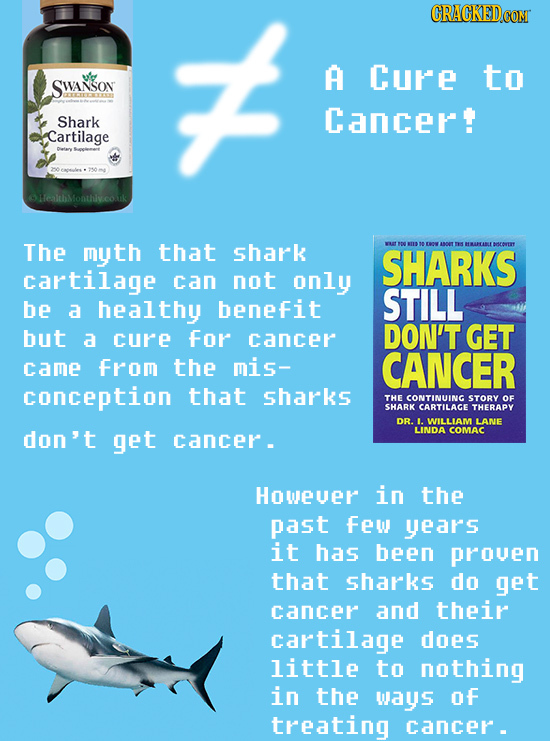 F A Cure to SWANsO vie Cancert Shark Cartilage OeaithMonthiv.couik The myth that shark S 10 EAO ABDET BSAREANEE SHARKS T cartilage can not only STILL 