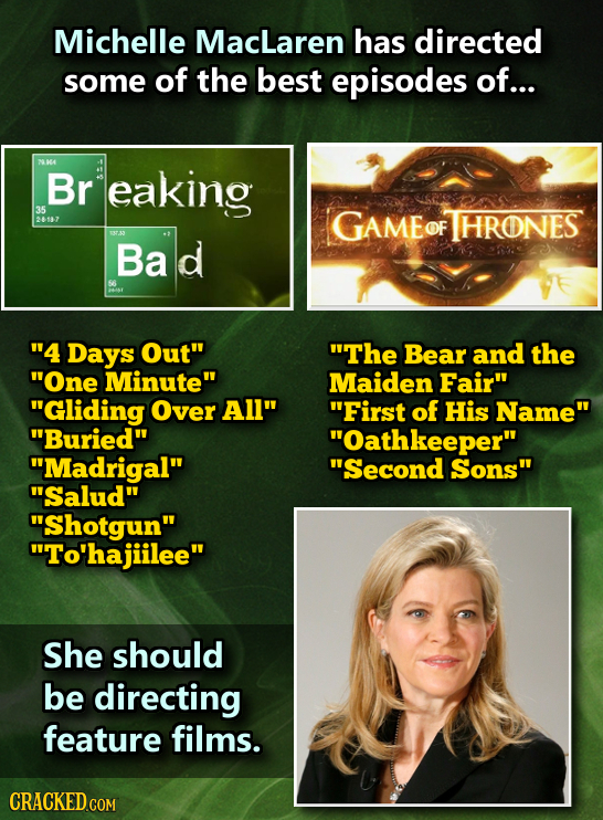 Michelle MacLaren has directed some of the best episodes of... Br eaking 35 647 GAMEOFTHRONES OF Bald R 4 Days Out The Bear and the One Minute Ma