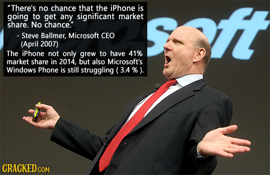There's no chance that the iPhone is going to get any significant market share. No chance. - Steve Ballmer, Microsoft CEO (April 2007) The iPhone no