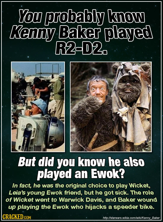 You probably know Kenny Baker played R2-D2. But did you know he also played an Ewok? In fact, he was the original choice to play Wicket, Leia's young