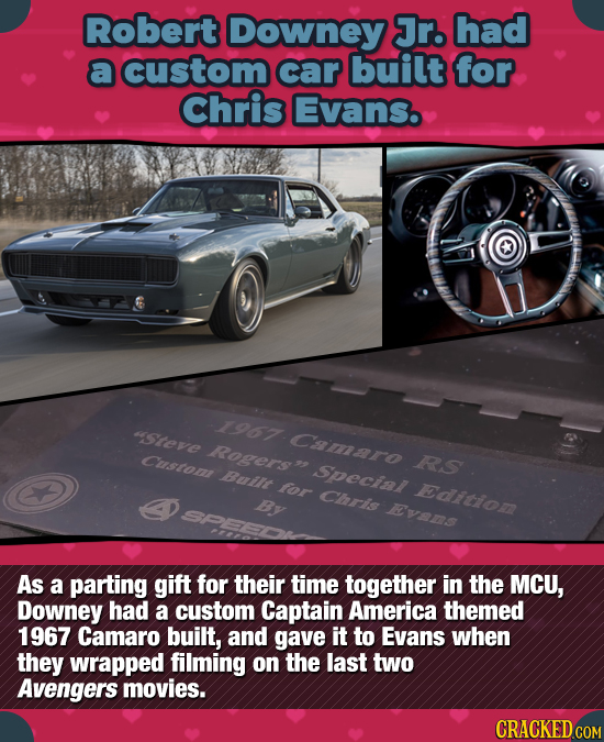 Robert Downey Jro had a custom car built for Chris Evans. 1967 Steve Camaro Rogers Custon RS Built Specinl for Chris Editiom By EvanS As a parting gif