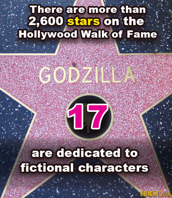 There are more than 2, .600 stars on the Hollywood Walk of Fame GODZILLA 17 are dedicated to fictional characters CRACKEDCON