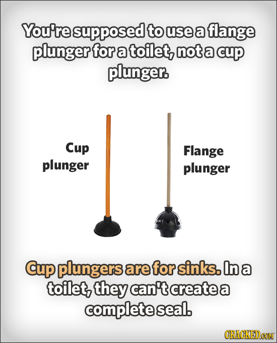 You're supposed to use a flange plunger for a toilet, not a cup plunger. Cup Flange plunger plunger Cup plungers are for sinks. In a toilet, they can'
