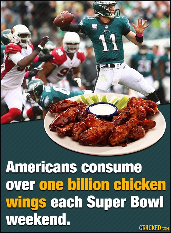 Pas 11 Americans consume over one billion chicken wings each Super Bowl weekend.