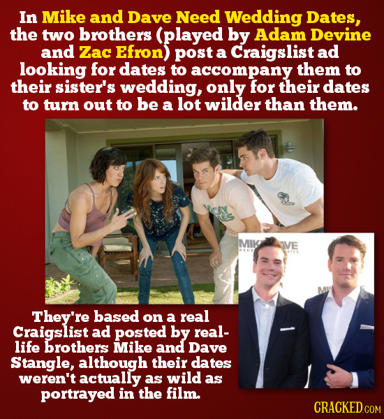 In Mike and Dave Need Wedding Dates, the two brothers (played by Adam Devine and Zac Efron) post a Craigslist ad looking for dates to accompany them t