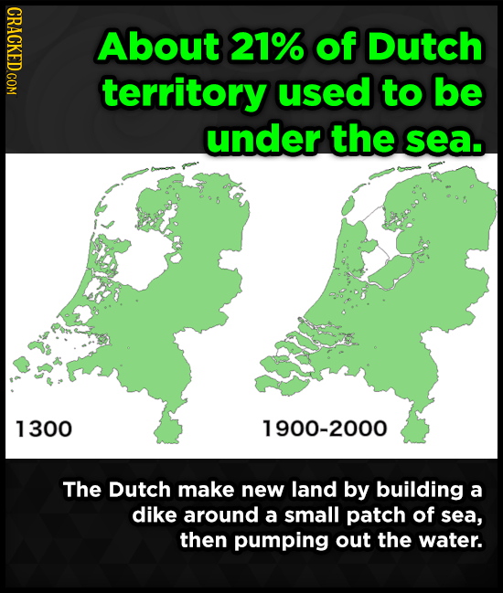 CRACKED COM About 21% of Dutch territory used to be under the sea. 1300 1900-2000 The Dutch make new land by building a dike around a small patch of s