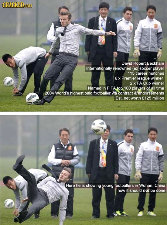 CRACKED COM David Robert Beckham Internationally renowned (ex)soccer player 115 career matches 6 X Premier league winner FA Cup winner Named in FIFA t