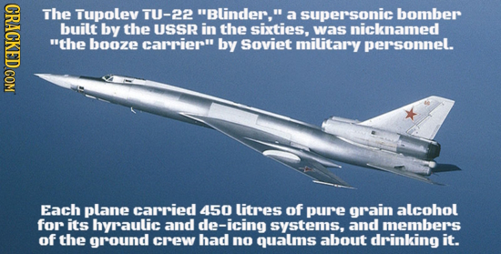 GRACK The Tupolev TU-22 Blinder. a supersonic bomber built by the USSR in the sixties. was nicknamed the booze carrier by Soviet military personnel