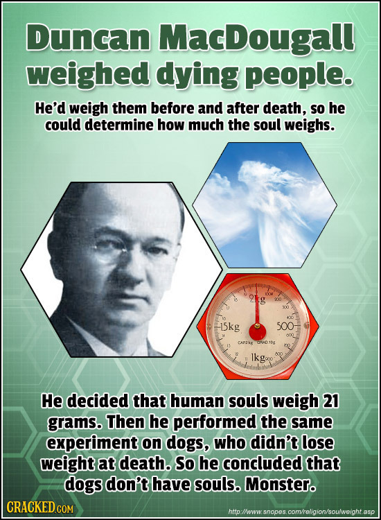 23 IRL Mad Scientists Deleted From History Books