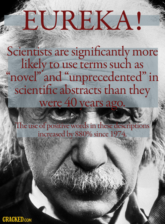 EUREKA! Scientists are significantly more likely to use terms such as novel and unprecedented in scientific abstracts than they 40 were years ago.