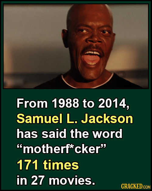 From 1988 to 2014, Samuel L. Jackson has said the word motherf*cker 171 times in 27 movies.