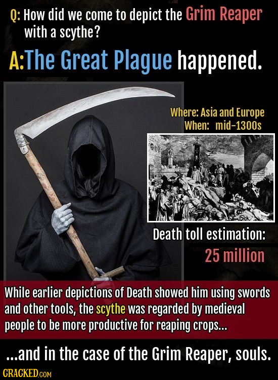 Q: How did Grim we come to depict the Reaper with a scythe? A: The Great Plague happened. Where: Asia and Europe When: mid-1300s Death toll estimation