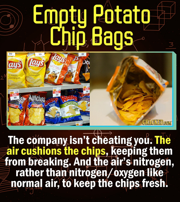 15 Scientific Explanations For Dumb Everyday Problems -