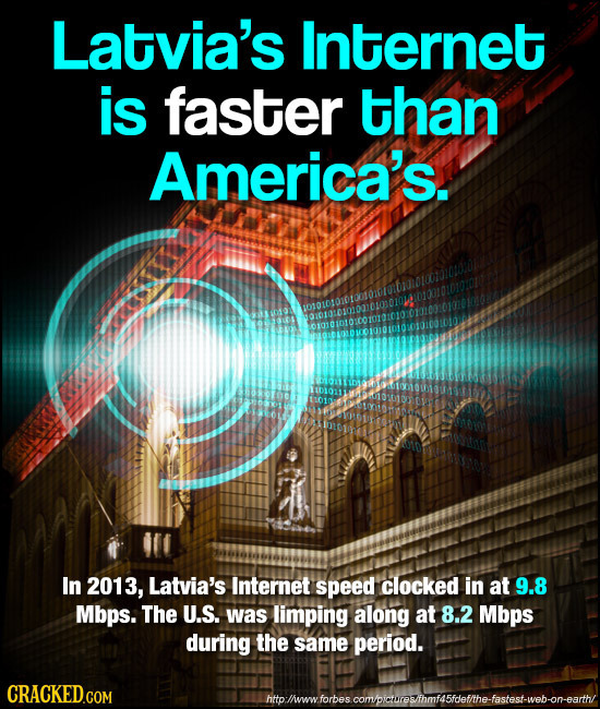 Latvia's Internet is faster than America's. In 2013, Latvia's Internet speed clocked in at 9.8 Mbps. The U.S. was limping along at 8.2 Mbps during the