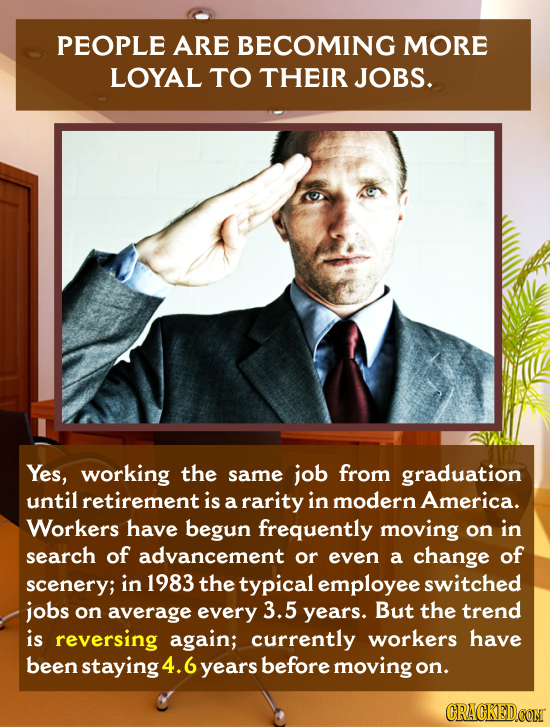 PEOPLE ARE BECOMING MORE LOYAL TO THEIR JOBS. Yes, working the same job from graduation until retirement is a rarity in modern America. Workers have b