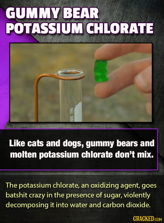 12 Mesmerizing GIFs Of Things Being Destroyed (For Science)