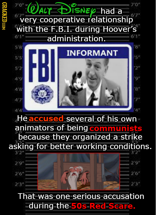HDAOT WALT Disney 7'o had a very cooperative relationship with the F.B.I. during Hoover's administration. S'8 FBI INFORMANT 5's 5'2 4'8 He accused se