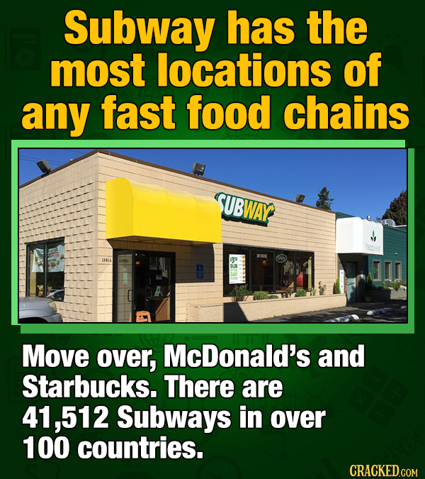 18 Subway Facts To Know Before You Eat Fresh