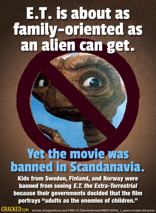 E.T. is about as family- oriented as an alien can get. Yet the movie was banned in Scandanavia. Kids from Sweden, Finland, and Norway were banned from