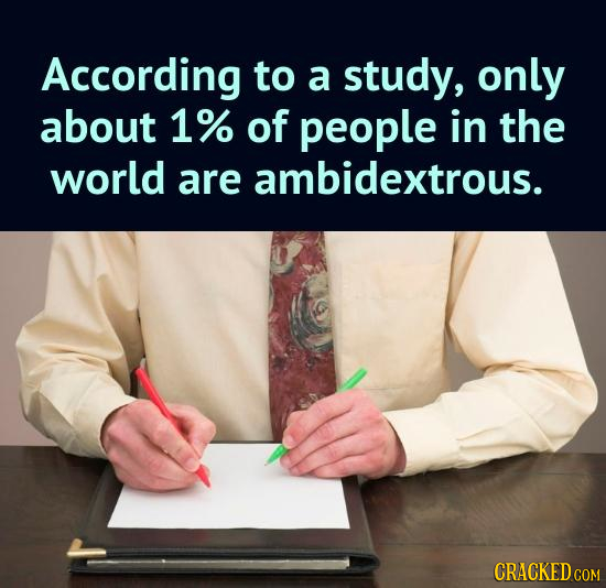 According to a study, only about 1% of people in the world are ambidextrous. CRACKED