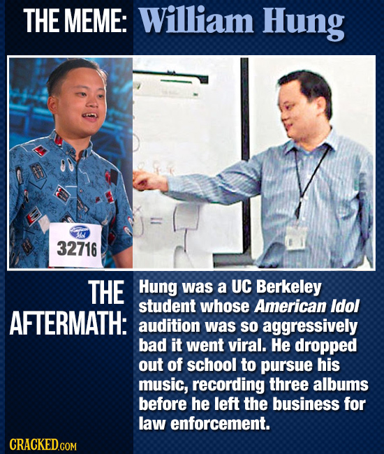 20 Big-Deal Internet Memes, And Where They Are Today